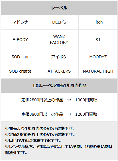 アダルトDVDレーベル