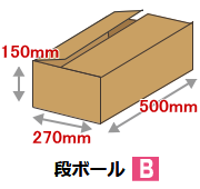 ダンボールB